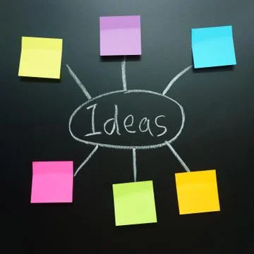 Ideas Stock Photos