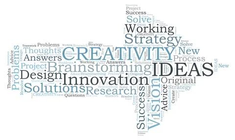 Ideas word cloud Stock Illustration