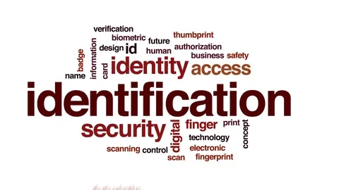 Identification animated word cloud, text design animation. Stock Footage