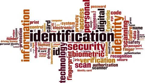 Identification word cloud Stock Illustration
