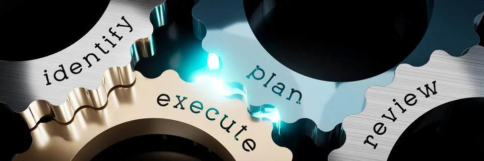 Identify, plan, execute, review - gears concept - 3D illustration Stock Illustration