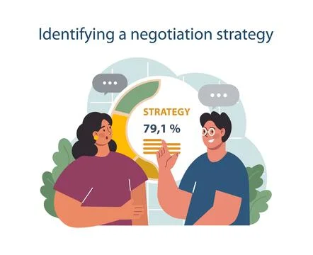 Identify a strategy to conduct difficult negotiation. Business characters Illustrazione stock