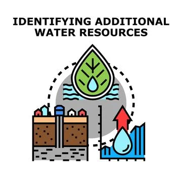 Identifying additional water resources for sustainable management Ilustración de archivo