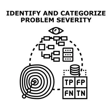 Identifying and categorizing problem severity for risk analysis Stock Illustration