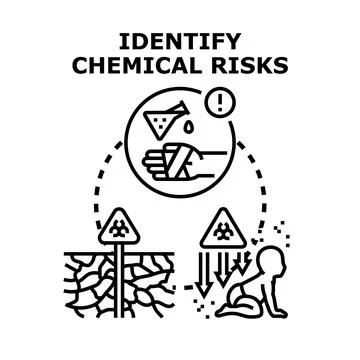 Identifying chemical risks for environmental and human health Stock Illustration