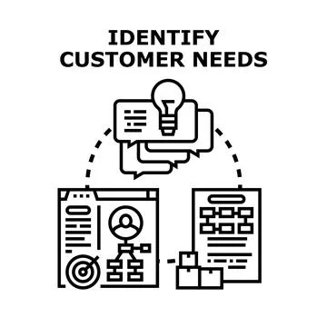 Identifying customer needs for business development strategy イラスト素材