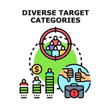 Identifying diverse target categories for market segmentation strategy 스톡 일러스트