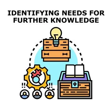 Identifying education knowledge and learning needs concept Stock Illustration