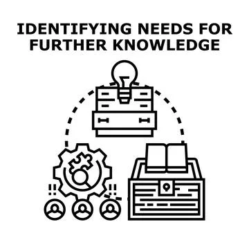 Identifying education knowledge and learning needs concept Stock Illustration