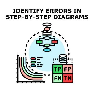 Identifying errors step by step in data analysis processes Stockillustratie