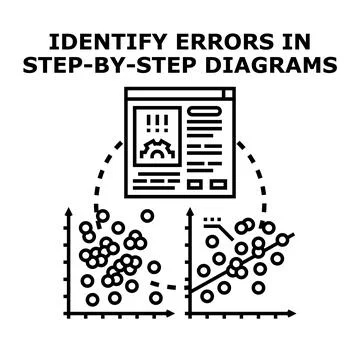 Identifying errors in step by step diagrams and data analysis Stock Illustration