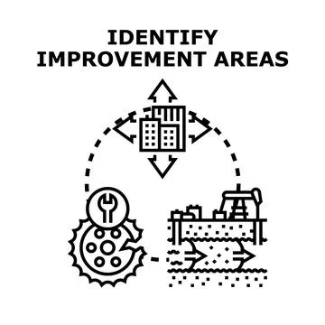 Identifying improvement areas for business process optimization Stock Illustration