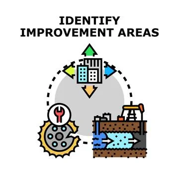 Identifying improvement areas for business process optimization Stock Illustration