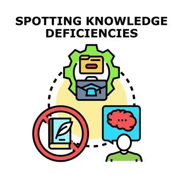 Identifying knowledge gaps and learning deficiencies concept Illustrazione stock