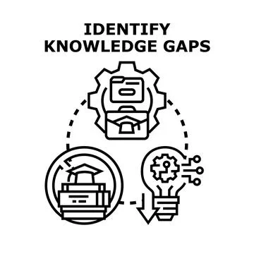 Identifying knowledge gaps in business education process Stock Illustration