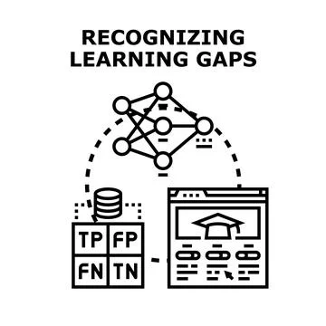 Identifying learning gaps in machine learning education analytics Illustrazione stock
