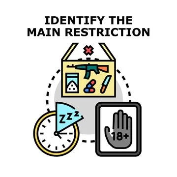 Identifying main concept restrictions and prohibition warning Stock Illustration