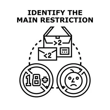 Identifying main restriction choices vector illustration concept Stock Illustration