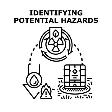 Identifying potential hazards concept vector icon illustration Stock Illustration