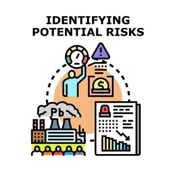 Identifying potential risks business analysis and hazard assessment Stock Illustration