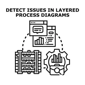 Identifying problems in layered process diagrams and analysis Stock Illustration