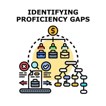 Identifying proficiency gaps in business organization assessment Stock Illustration