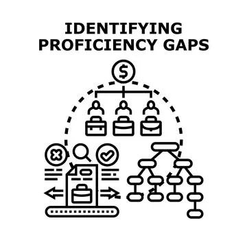 Identifying proficiency gaps in business organization assessment Stock Illustration