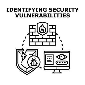 Identifying security vulnerabilities, cyber threats, and protection Stockillustratie