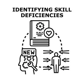 Identifying skill deficiencies and professional development concept Stock Illustration