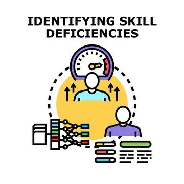 Identifying skill deficiencies for professional development training Stock Illustration