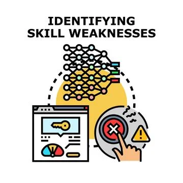Identifying skill weaknesses using data analysis system Stock Illustration