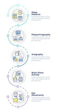 Identifying sleep disorders infographic design template Stock Illustration