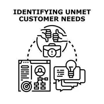 Identifying unmet customer needs concept for business problem solving Stockillustratie
