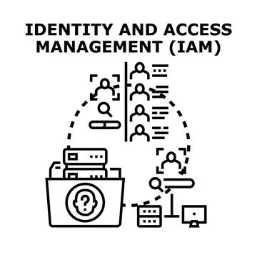 Identity and access management system securely controlling user data Stock Illustration