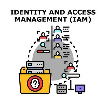 Identity and access management system securely controlling user data 库存插图