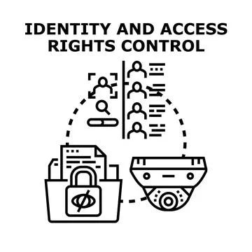 Identity and access rights control concept vector illustration Stock Illustration