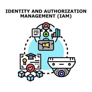 Identity and authorization management system for digital security Stockillustratie
