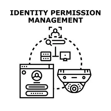 Identity permission management system controlling user access rights Stock Illustration