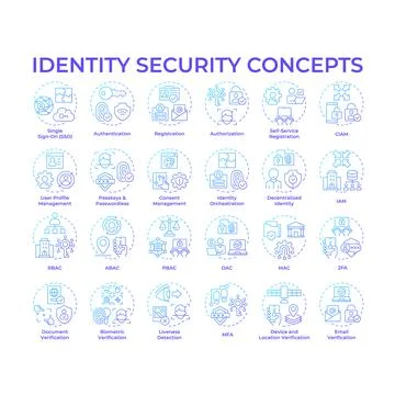 Identity security blue gradient concept icons Stock Illustration