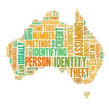 Identity theft concept with tag cloud forming the sahpe of australia map Stock Illustration