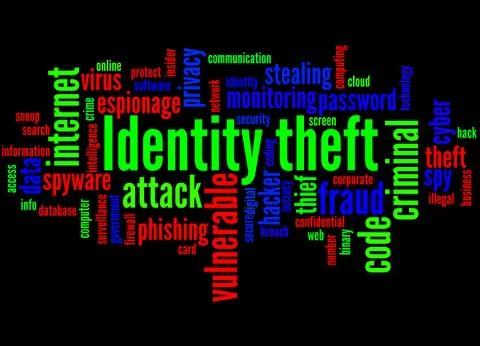 Identity theft, word cloud concept Illustrazione stock