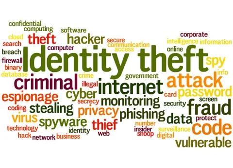 Identity theft, word cloud concept Illustrazione stock