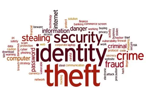 Identity theft word cloud Stock Illustration