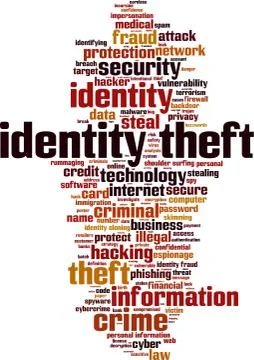 Identity theft word cloud Illustrazione stock