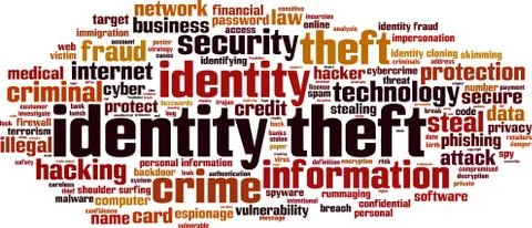 Identity theft word cloud Stock Illustration