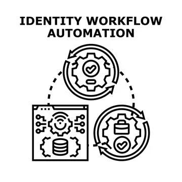 Identity workflow automation system planning process Stock Illustration