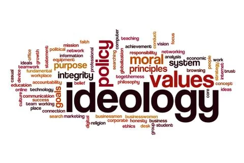 Ideology word cloud concept Illustrazione stock