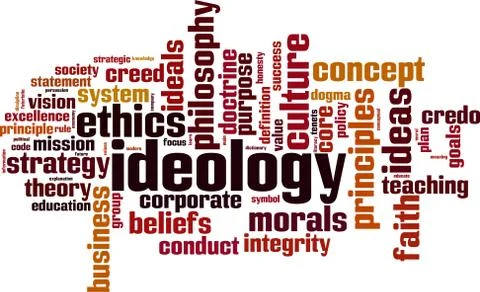Ideology word cloud Stock Illustration