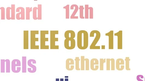 Ieee 802 11 Tag Cloud Animated Isolated On White Video stock 103657231