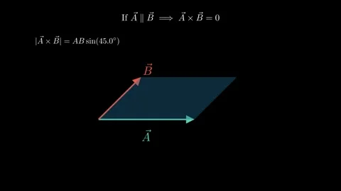 If A is parallel to B Stock Footage 335190591